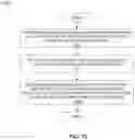 Fig. 92 - Crowd sourcing data for autonomous vehicle navigation