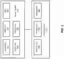Fig. 03 - Trigger logic to trigger sensors of an autonomous driving vehicle for capturing data