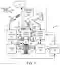 Fig. 02 - Systems and methods for mitigating saddle fuel tank jet pump failure