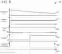 Fig. 07 - Systems and methods for mitigating saddle fuel tank jet pump failure