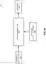 Fig. 08 - Time source recovery system for an autonomous driving vehicle