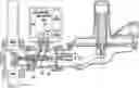 Fig. 01 - Remote gas regulating and control systems and related devices