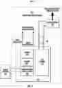 Fig. 02 - Remote gas regulating and control systems and related devices