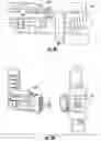 Fig. 04 - Remote gas regulating and control systems and related devices