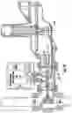 Fig. 09 - Remote gas regulating and control systems and related devices