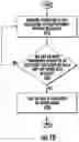 Fig. 11 - Remote gas regulating and control systems and related devices