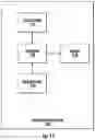 Fig. 12 - Remote gas regulating and control systems and related devices