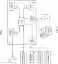 Fig. 03 - Product dispensing system