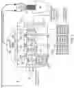 Fig. 05 - Product dispensing system