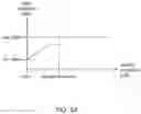 Fig. 86 - Product dispensing system