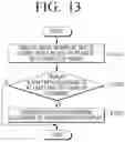 Fig. 26 - User terminal device and displaying method thereof