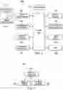 Fig. 03 - Context-aware user interface (UI) for multi-form factor information handling systems (IHSs)