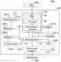 Fig. 01 - Method and computer program product and apparatus for adjusting operating frequencies