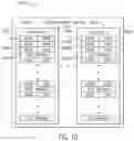 Fig. 10 - Electronic display reduced blanking duration systems and methods