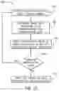 Fig. 12 - Electronic display reduced blanking duration systems and methods