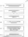 Fig. 01 - Personalized multi-sensory cues and personalized sensing in a targeted environment