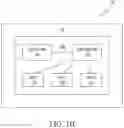 Fig. 03 - Personalized multi-sensory cues and personalized sensing in a targeted environment