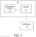 Fig. 04 - Personalized multi-sensory cues and personalized sensing in a targeted environment
