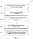 Fig. 07 - Personalized multi-sensory cues and personalized sensing in a targeted environment