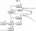 Fig. 13 - Wearable terminal and method for operating same