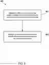 Fig. 13 - Virtual indicium display system for gaze direction in an image capture environment