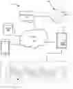 Fig. 01 - EYE GAZE TRACKING OF A VEHICLE PASSENGER