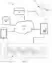 Fig. 02 - EYE GAZE TRACKING OF A VEHICLE PASSENGER