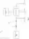 Fig. 12 - Pressure actuated fluidic-device valve apparatuses, systems, and methods