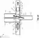 Fig. 16 - Pressure actuated fluidic-device valve apparatuses, systems, and methods