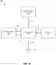 Fig. 17 - Pressure actuated fluidic-device valve apparatuses, systems, and methods