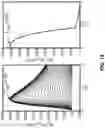Fig. 16 - Wireless power and data transmission system for wearable and implantable devices