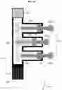 Fig. 09 - Manipulation control apparatus for vehicles and operation method thereof