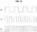 Fig. 11 - Manipulation control apparatus for vehicles and operation method thereof