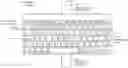 Fig. 01 - Actuation lock for a touch sensitive input device