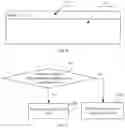 Fig. 04 - Command-line interface displaying method and apparatus