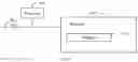 Fig. 08 - Command-line interface displaying method and apparatus