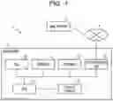 Fig. 02 - Computing device and predictive conversion method