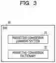Fig. 04 - Computing device and predictive conversion method