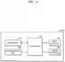 Fig. 05 - Mobile device comprising stylus pen and operation method therefor