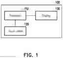 Fig. 02 - Cursor control method and electronic apparatus