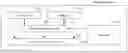 Fig. 01 - Display device and coordinate notification method