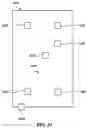 Fig. 29 - Force or touch sensing on a mobile device using capacitive or pressure sensing