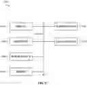 Fig. 51 - Force or touch sensing on a mobile device using capacitive or pressure sensing