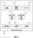 Fig. 03 - Systems and methods for bulk redaction of recorded data