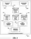 Fig. 04 - Systems and methods for bulk redaction of recorded data