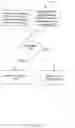 Fig. 16 - Method and apparatus for discriminating between user interactions