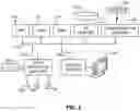 Fig. 03 - Adaptive notification modifications for touchscreen interfaces