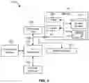 Fig. 04 - Adaptive notification modifications for touchscreen interfaces