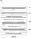 Fig. 06 - Adaptive notification modifications for touchscreen interfaces