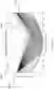 Fig. 40 - Touch device